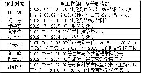 2017121112383846.jpg